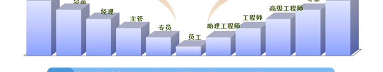 fh至尊(中国)官方网站