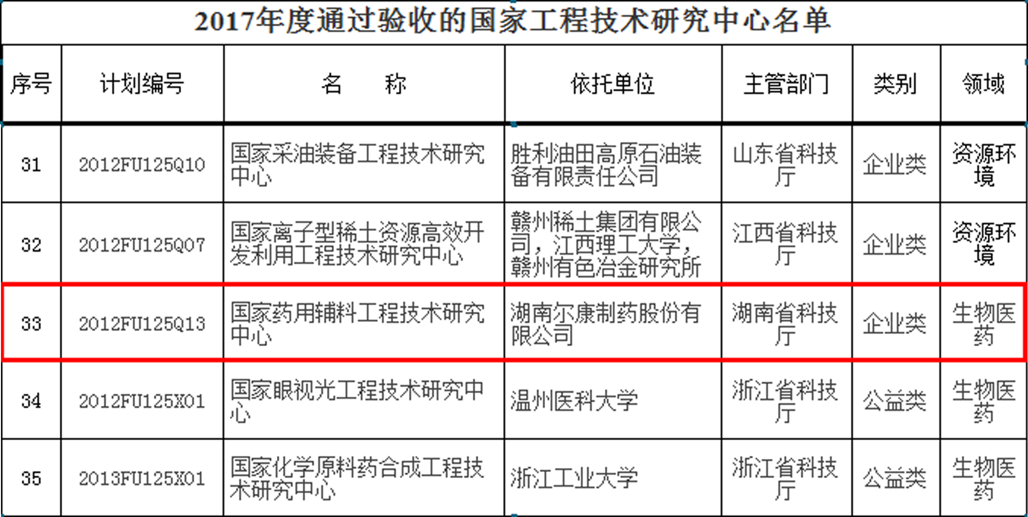 fh至尊(中国)官方网站