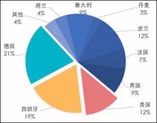 fh至尊(中国)官方网站